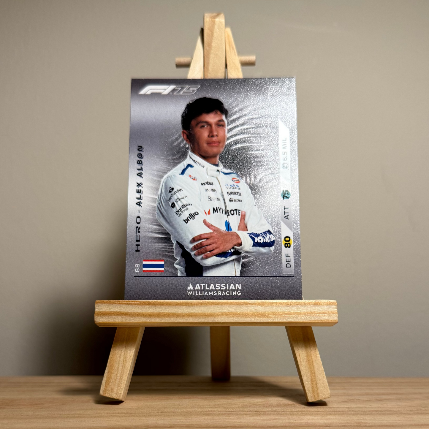 2025 Turbo Attax Formula 1 Trading Card - #88 Atlassian Williams Racing Alex Albon