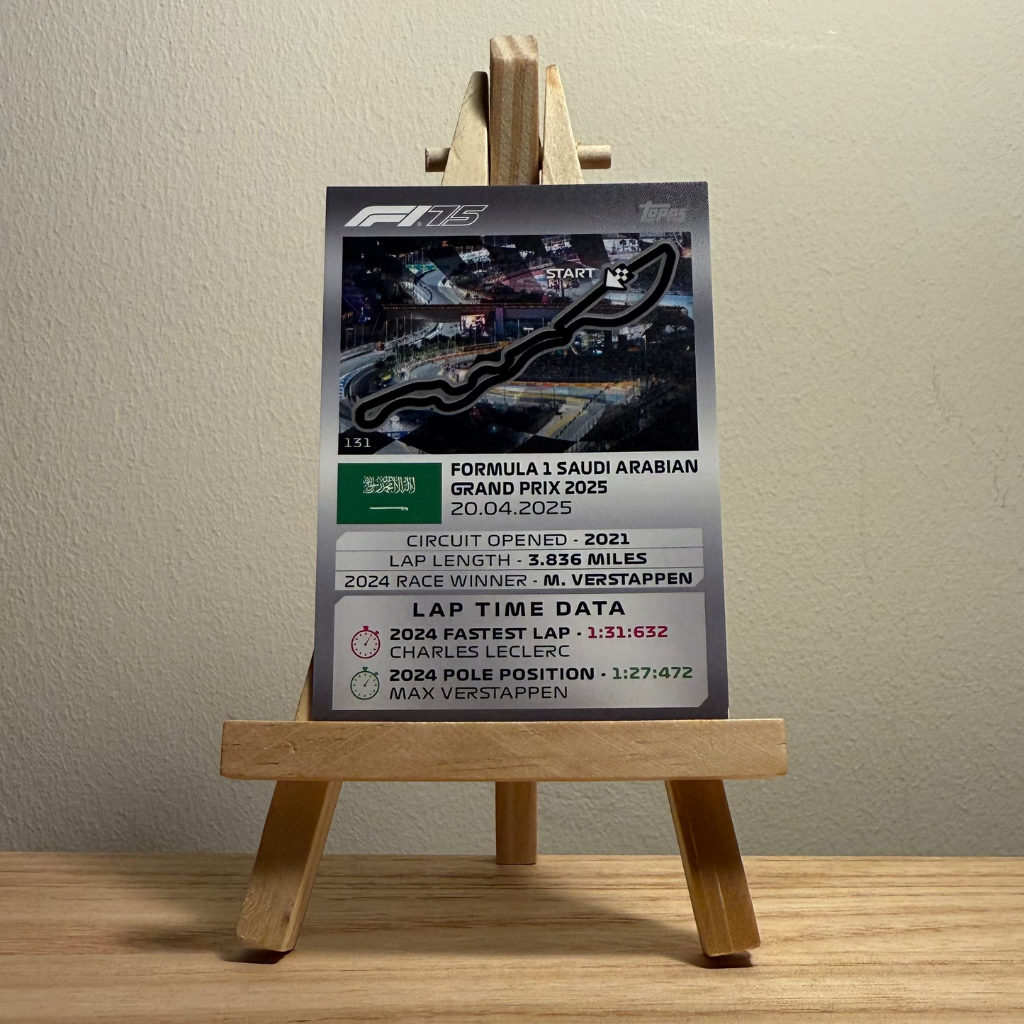2025 Turbo Attax Formula 1 Trading Card - #131 Jeddah Corniche Circuit