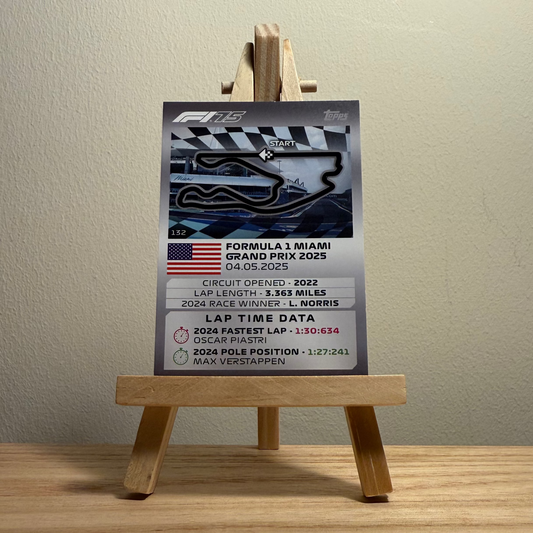 2025 Turbo Attax Formula 1 Trading Card - #132 Miami International Autodrome